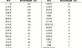 cdc最新爆料,疫情真相与科学防控策略深度解析