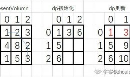 牛妹的最新动态爆料,揭秘明星最新动态背后的故事