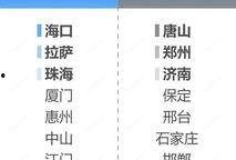 空气质量最新爆料,空气质量突变背后的惊人真相！”