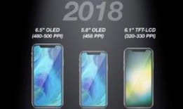 最新lcd爆料,技术革新与市场动态全解析