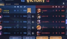 国际服王者爆料最新消息,神秘新英雄即将登场，游戏玩法大革新