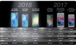 最新lcd爆料,技术革新与市场动态全解析