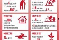 新疆民生爆料最新消息,聚焦民生热点，揭示社会现象