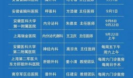 安徽医生爆料最新消息,揭秘医疗行业最新内幕