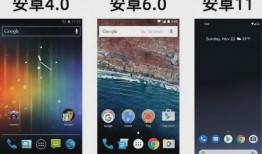 安卓14最新爆料,颠覆性新功能与界面革新大揭秘