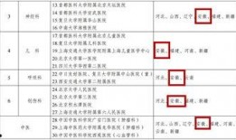 安徽医生爆料最新消息,揭秘医疗行业最新内幕