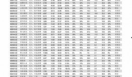华北制药爆料最新消息,揭秘研发突破与市场动向