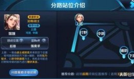 王者下星期皮肤爆料最新,神秘英雄华丽变身，全新特效震撼来袭！