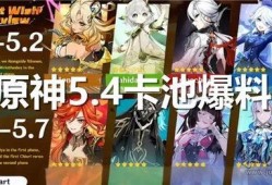 原神最新爆料主角是谁,揭开神秘主角的神秘面纱