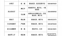 左香园爆料人员名单最新,揭秘最新爆料人员名单背后的真相